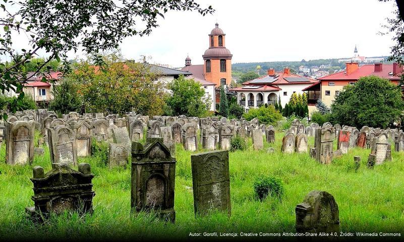 Osiedle Trzech Krzyży